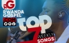 Weekly Top 7 Rwandan Gospel Songs - Week 3 of May 2021